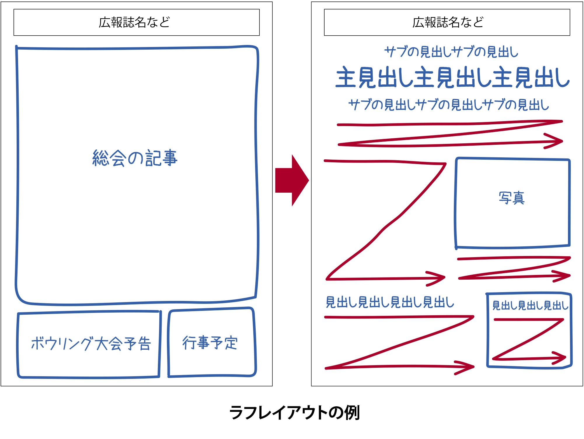 ラフレイアウトの例